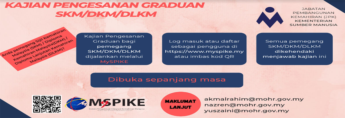 Kajian Pengesanan Graduan MySPIKE